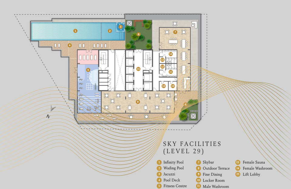 Quayside Sky facilities