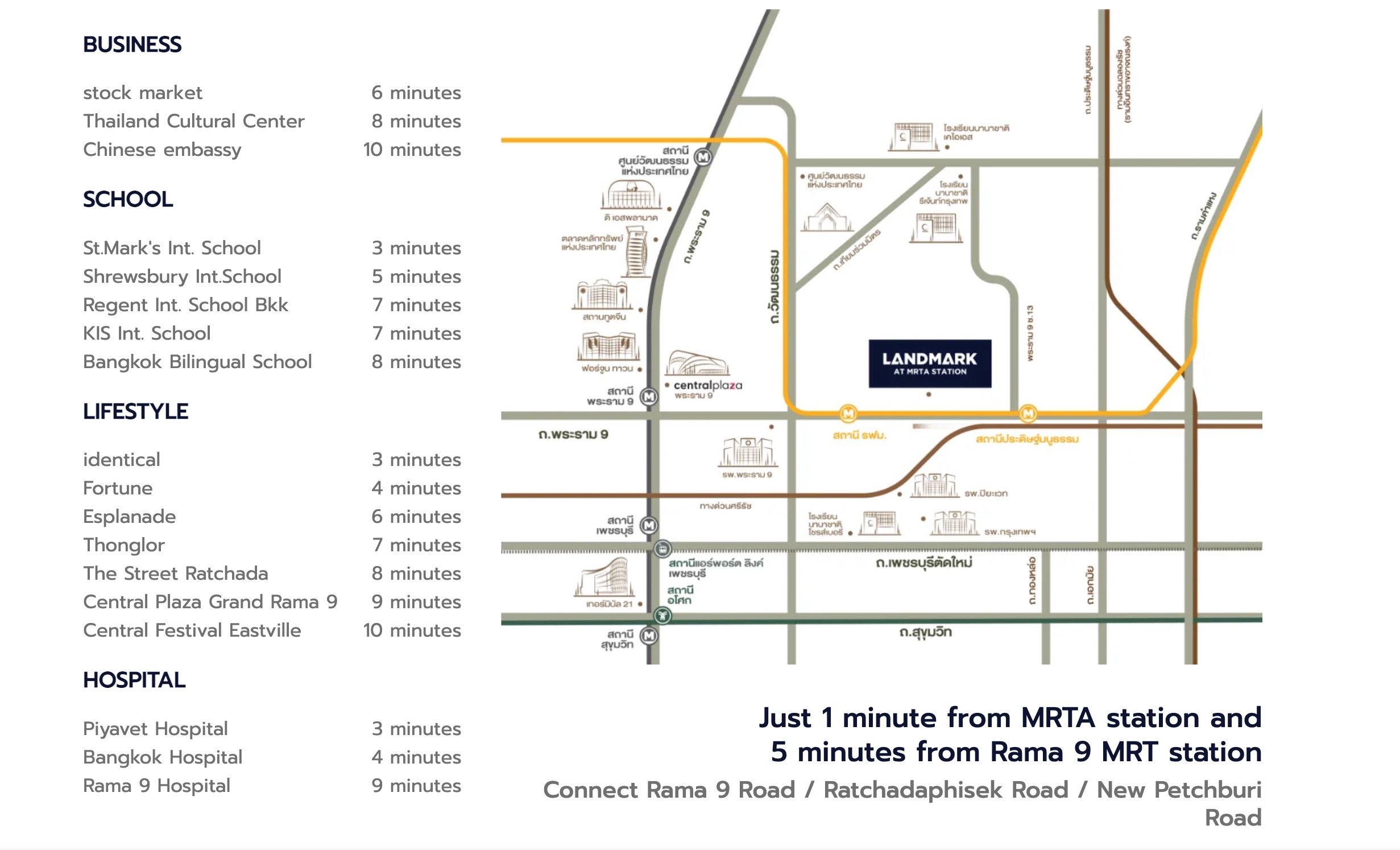 Cassia Residences Rama9 | Bangkok, Thailand